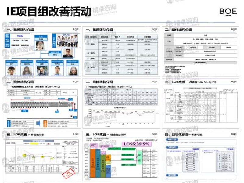 重庆5S管理咨询 重庆5S管理咨询