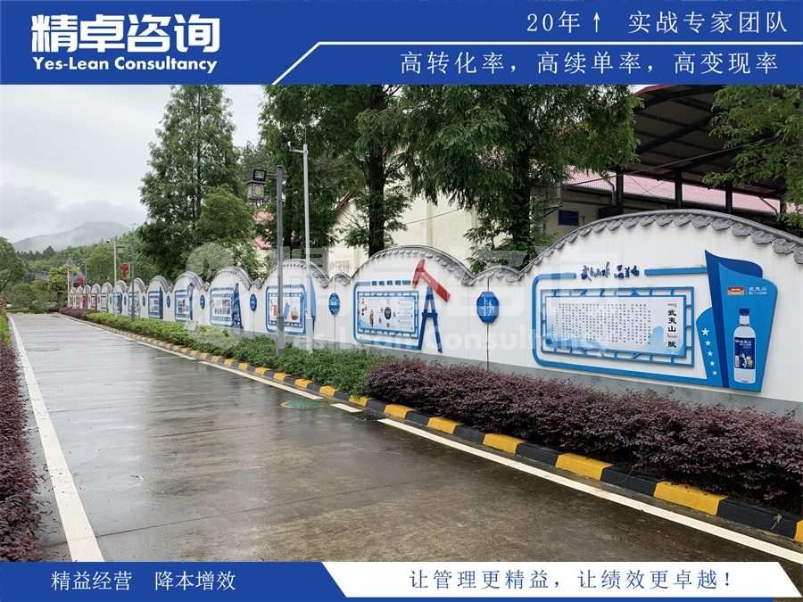 7S管理