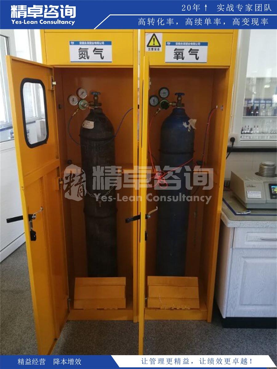 塑造企业精益生产管理