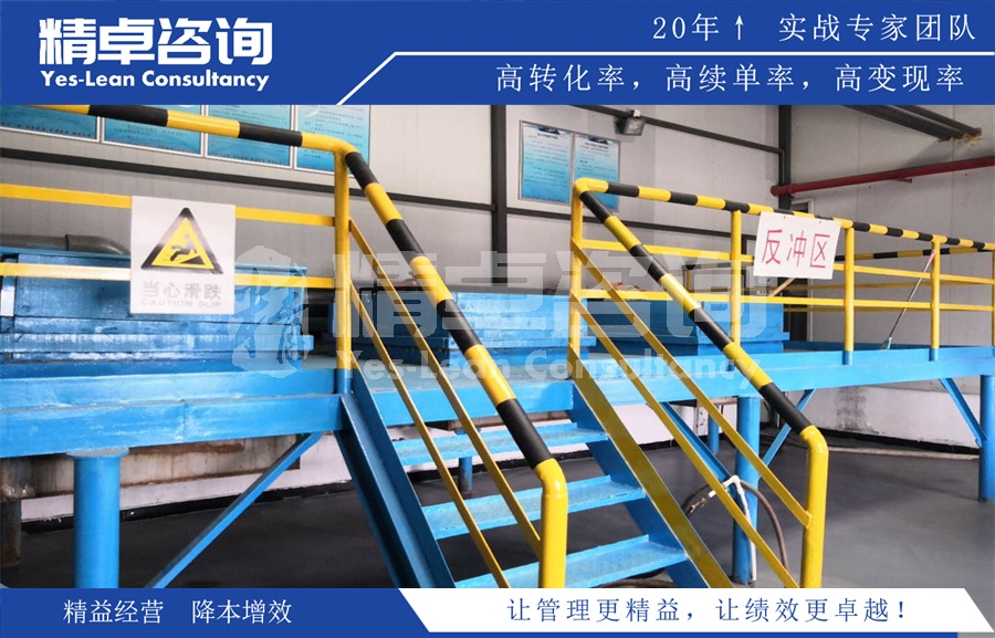 企业实施精益生产后