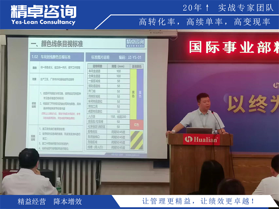 精益生产项会议指导图-beplay网站入口
