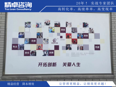 5S精益化管理的主要内容