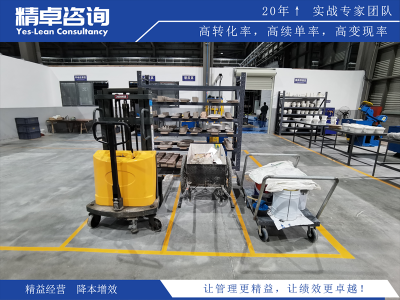 装修公司5S管理的含义