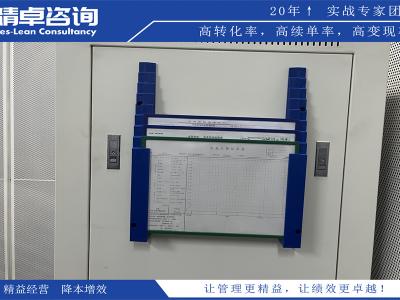 数字化时代的5S管理创新应用