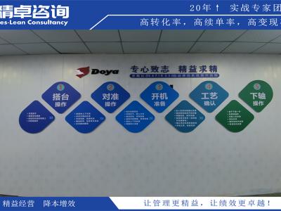 TPM设备管理实操指南：优化设备维护，提高生产效率