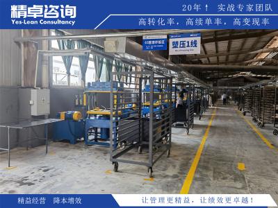 成功实施精益生产的六大要素