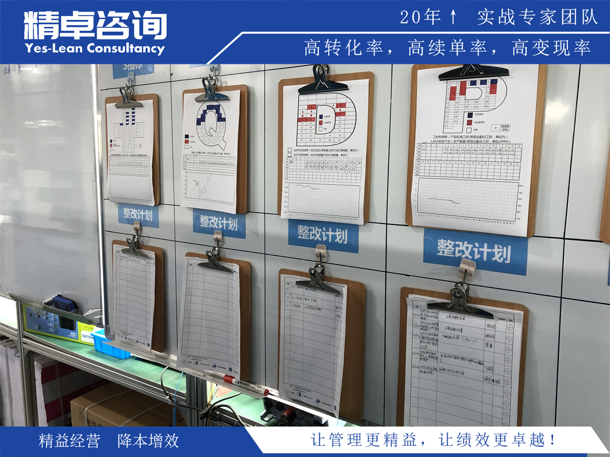 案例剖析:车间目视化管理目的案例分析及效果评估