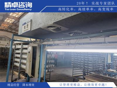 质量控制成本：精益生产模式在管理中的应用与优势探讨