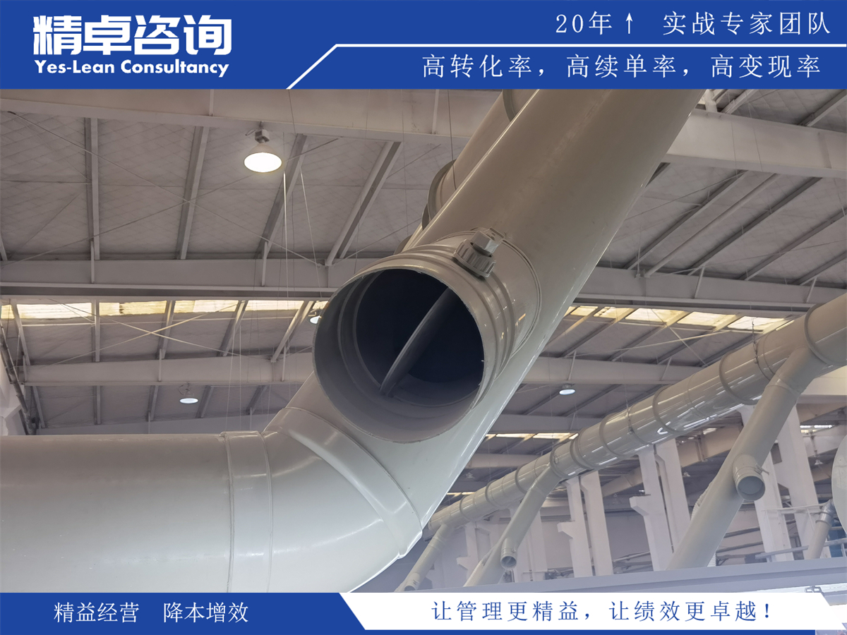 分析6S管理亮点对管理效率的提升作用,优化管理流程