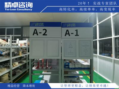 如何有效地设定和执行OKR目标管理