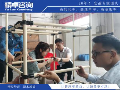 生产管理策略与实施方法全面解析