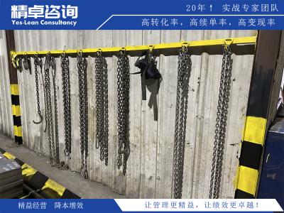 如何通过8S管理提升员工工作效率与减少浪费