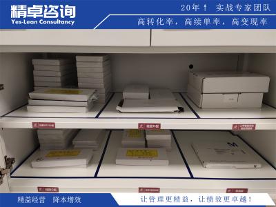 如何实施实验室5S管理并解决常见问题提升工作效率