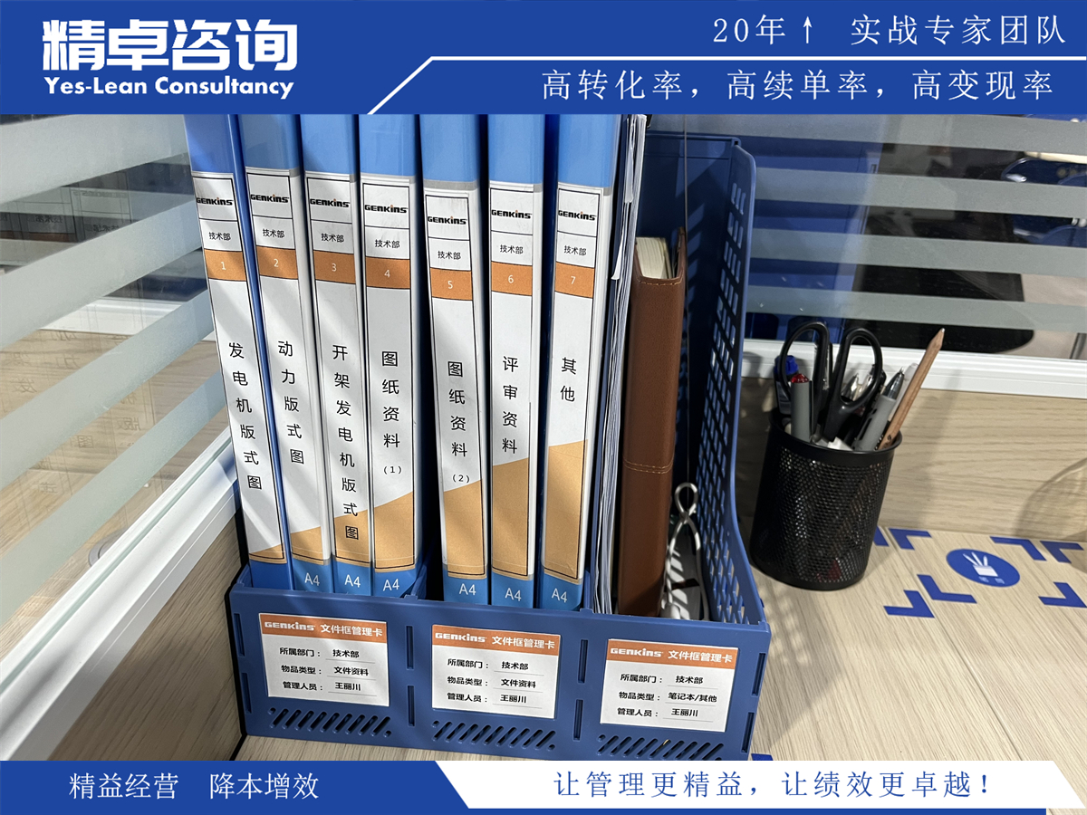仓库6S管理实施步骤及成功案例分析