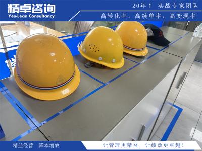 6S是什么意思及在企业管理中的实际应用解析