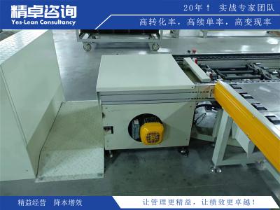 现场6S管理实践指南及效能提升策略