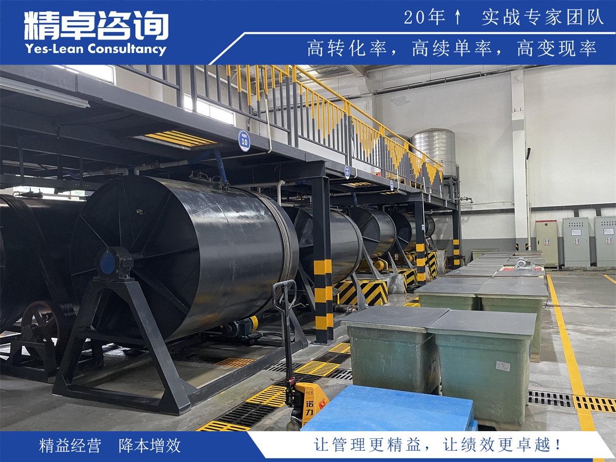 探讨选择精益管理咨询公司的要点和成功案例