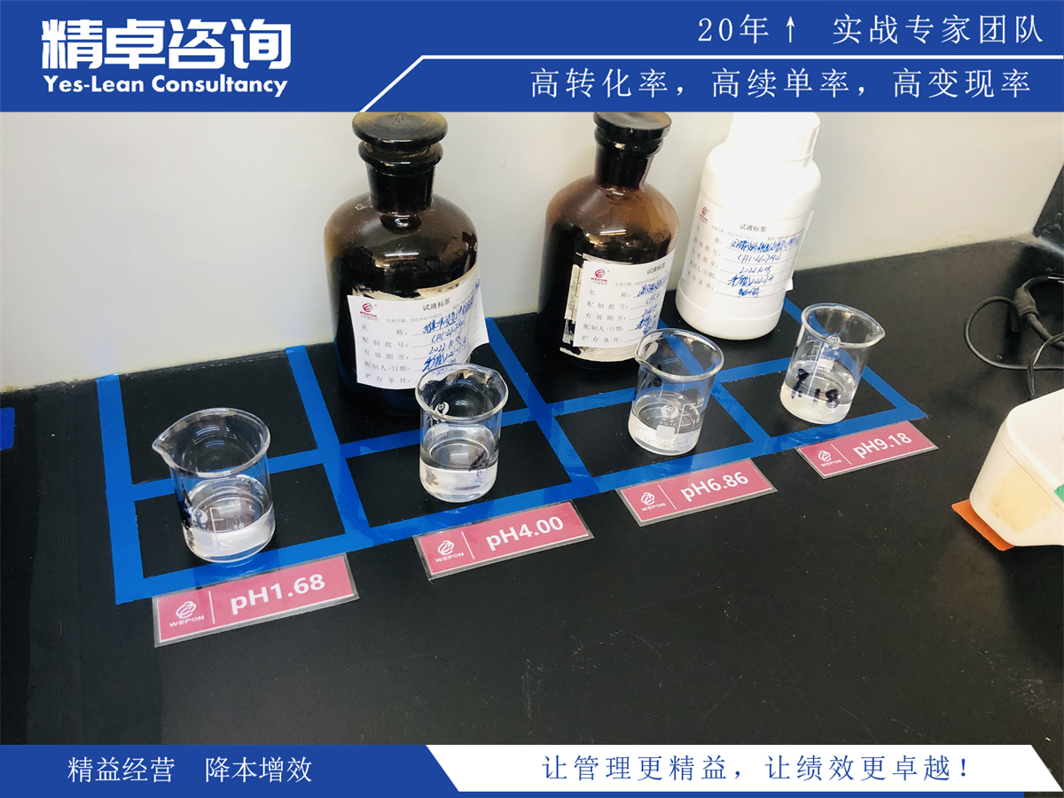 车间生产管理流程的优化方法和实操指南