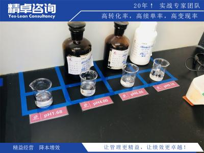 车间生产管理流程的优化方法和实操指南