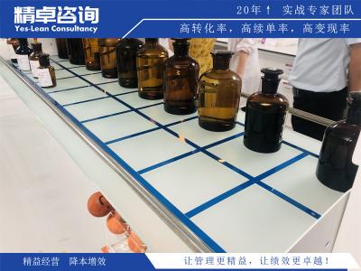 5S目视化管理定义及实施步骤详解