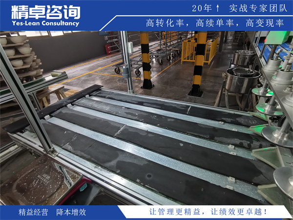 车间6S现场管理实施要点和持续改进方法探讨