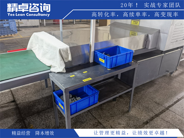 办公室6S管理的实施步骤和效果评估