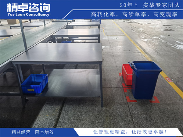 现场6S管理培训计划和实施方法