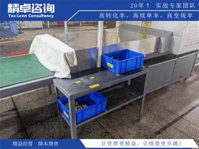 办公室6S管理的实施步骤和效果评估