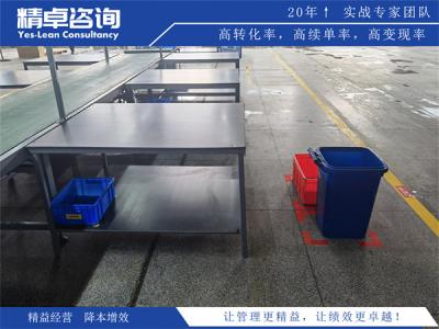 现场6S管理培训计划和实施方法