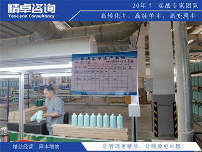 品质管理体系建立及持续改进方法