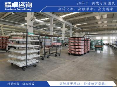 品质管理培训内容及实施效果评估