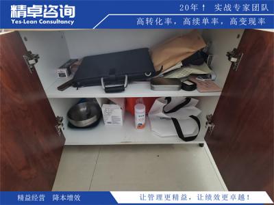 流程管理落地实践及持续优化方法