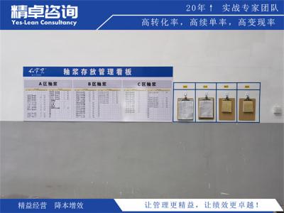 仓库物料目视化管理看板设计与实施