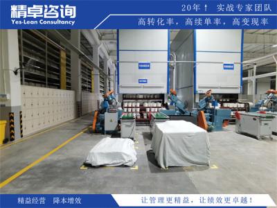 工厂目视化管理的实施步骤和效果评