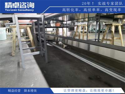 5S现场管理实施方法和案例分析