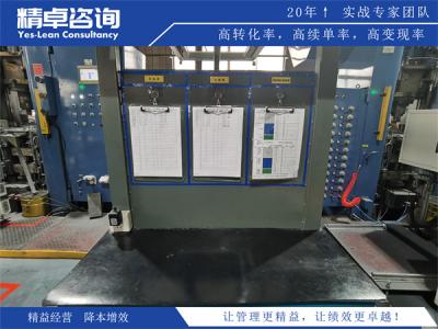 专业6S咨询服务的实施方法和效果评
