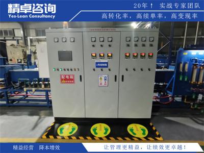 6S的核心定义与内涵