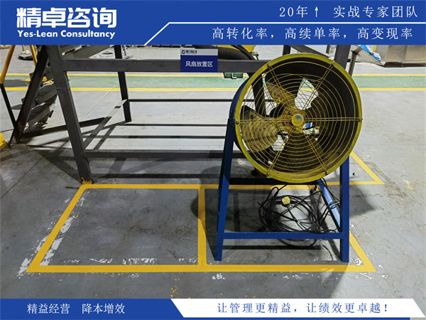 6S管理全攻略