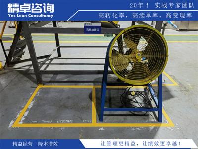 6S管理全攻略