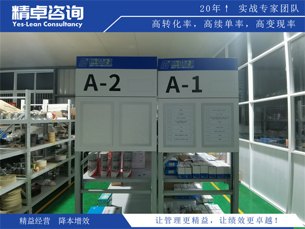 公司6S管理制度的重要性：从规范到竞争力的核心支撑