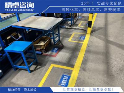 目视化管理标识的四大核心分类与应用场景