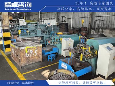 包装材料生产厂家6S管理的六大落地要点