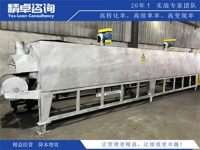 电视机生产厂家降本增效的核心落地策略