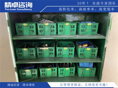 电动门厂家降本增效：精益管控+优化升级，破解利润瓶颈