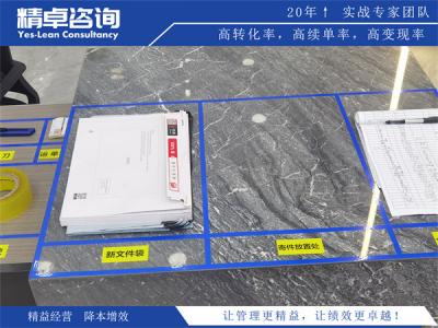 自动扶梯厂家降本增效核心前提