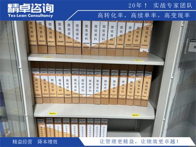 手电筒厂家精益生产管理-强光续航与精益降耗提质