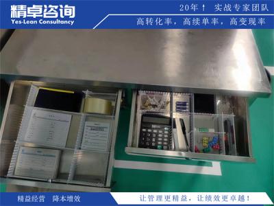线束厂家生产管理：多品种柔性排产、物料追溯与工位防错管控