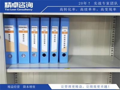 安全生产标准化质量管理：全流程风控、作业规范与品质闭环体系
