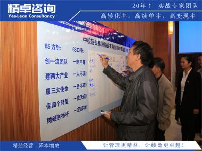 电梯生产厂家质量管理体系、核心要点与提质增效方案