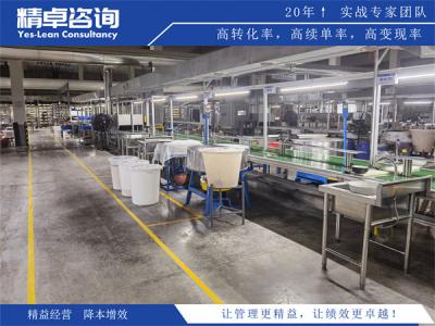 PVC管材生产厂家质量管理：挤出制程风控与精卓咨询精益落地体系